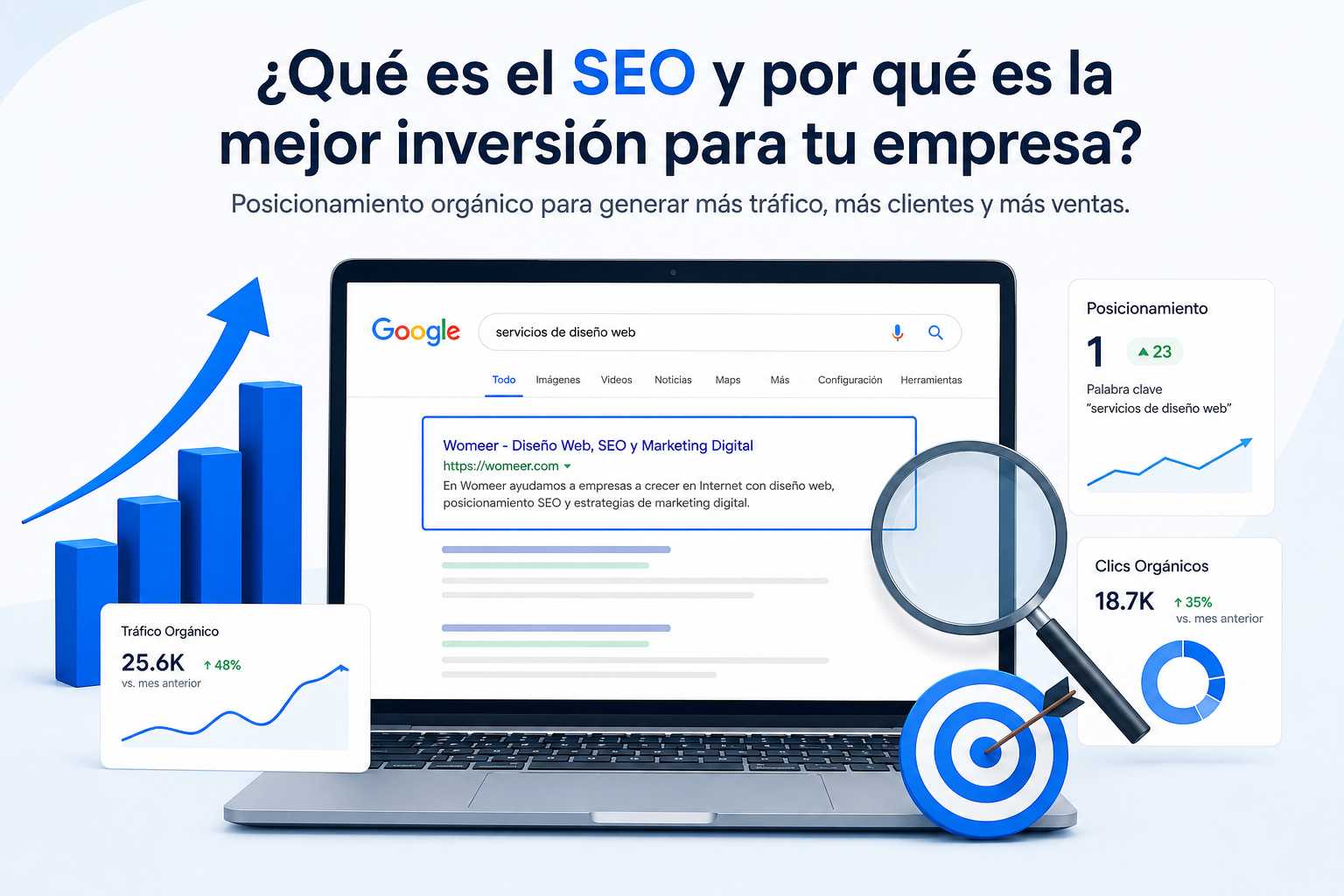 Qué Es El Seo